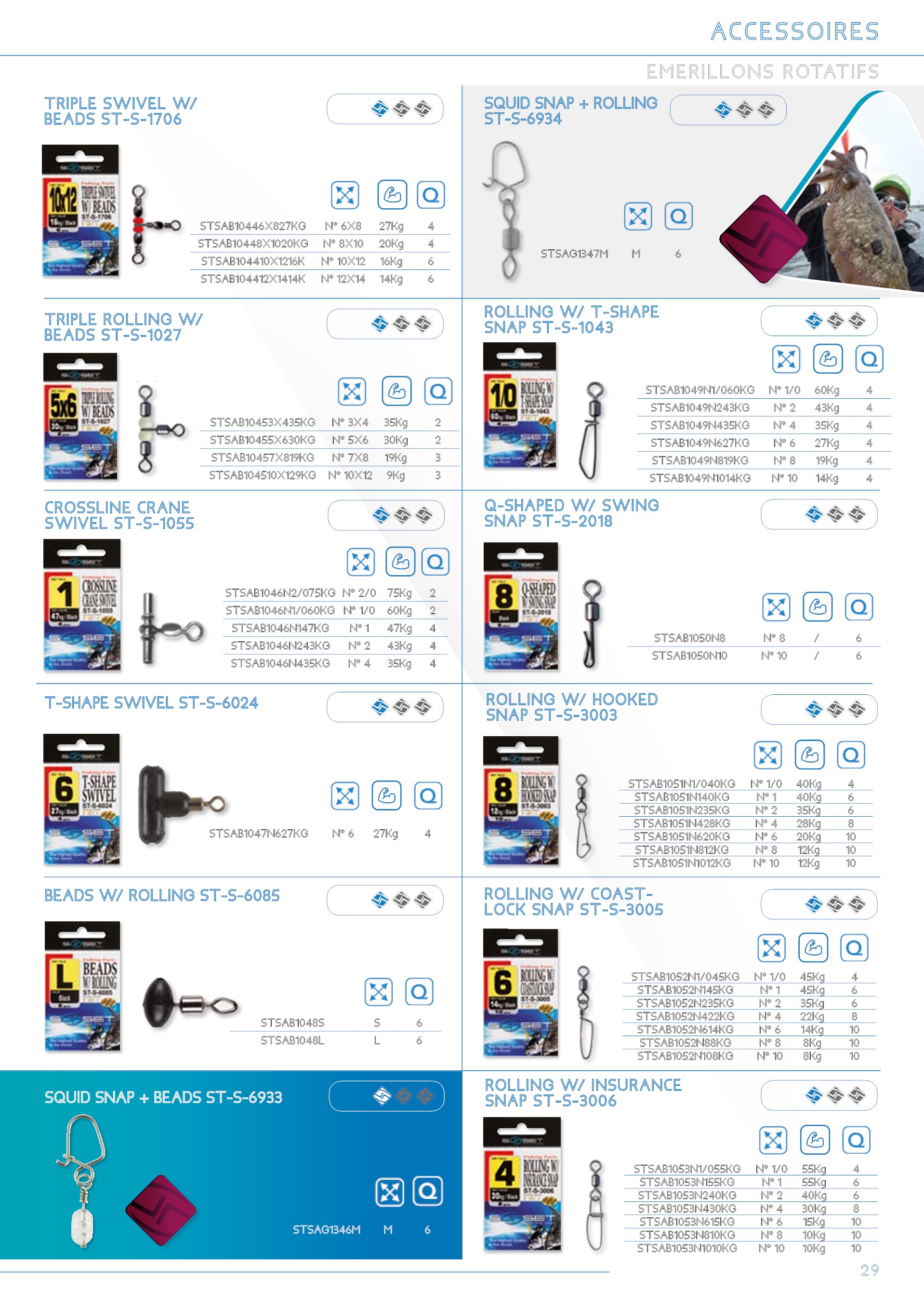index of catalogues 2019