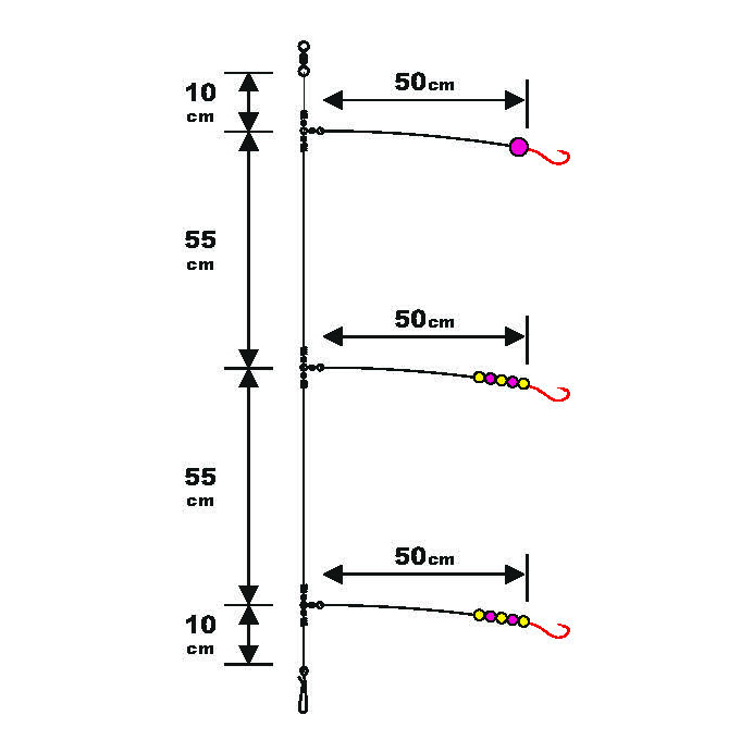 Bas de ligne Sunset Mulet - RS COMPETITION - Pêche Surfcasting