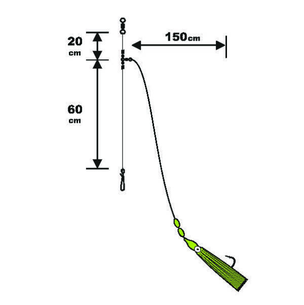 Bas de ligne Sunset Mulet - RS COMPETITION - Pêche Surfcasting